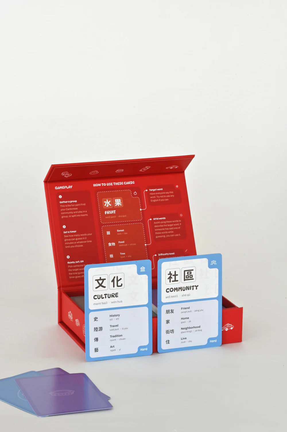 AiYa! Card Game